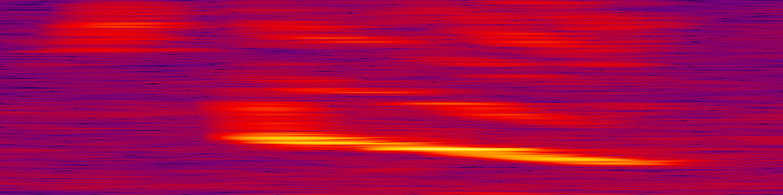 spektrogram