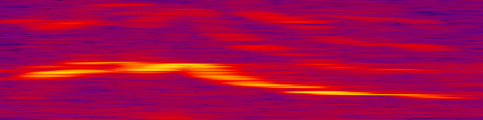 spektrogram