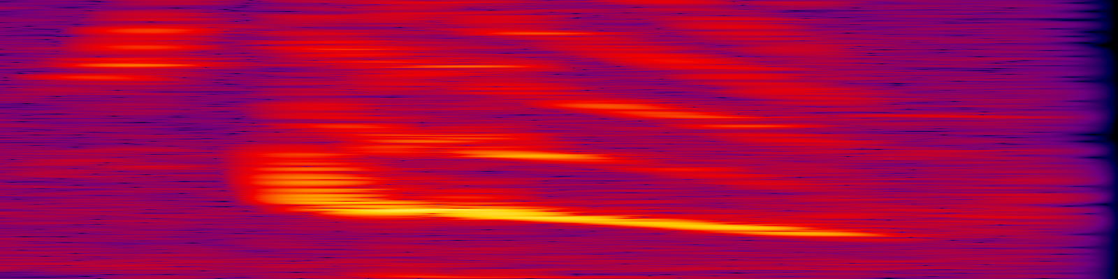 spektrogram