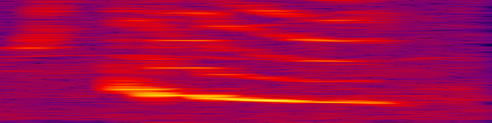 spektrogram