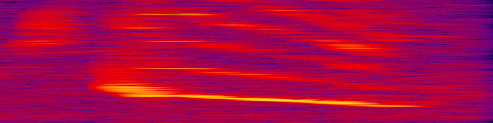 spektrogram
