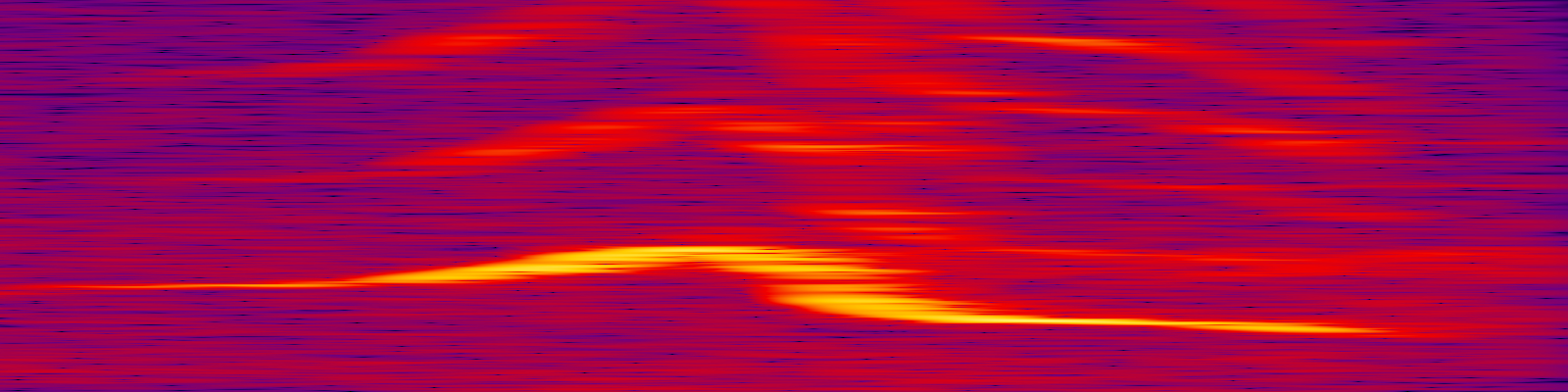 spektrogram
