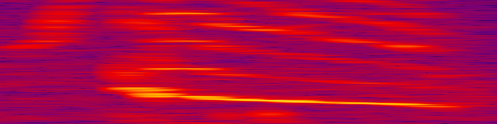 spektrogram
