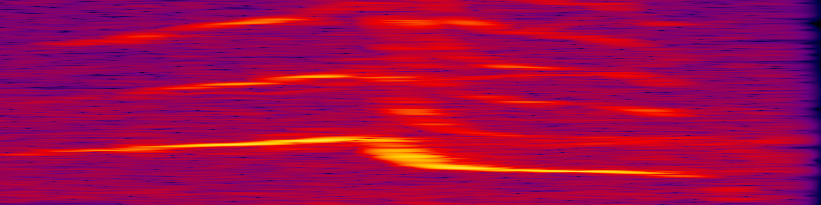 spektrogram