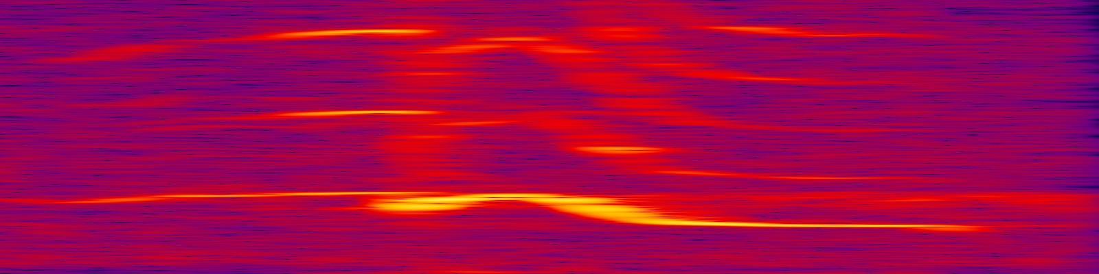 spektrogram