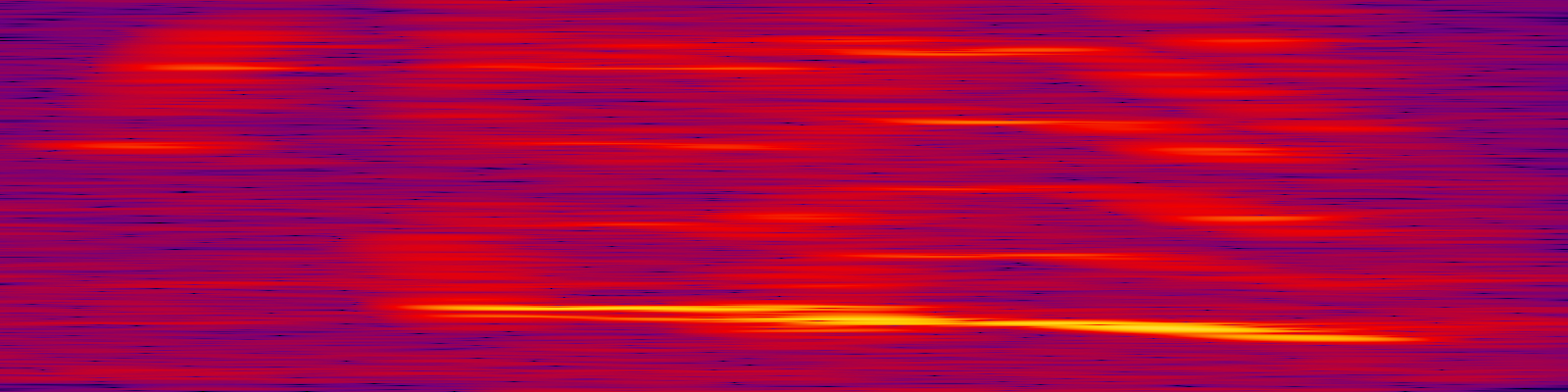 spektrogram