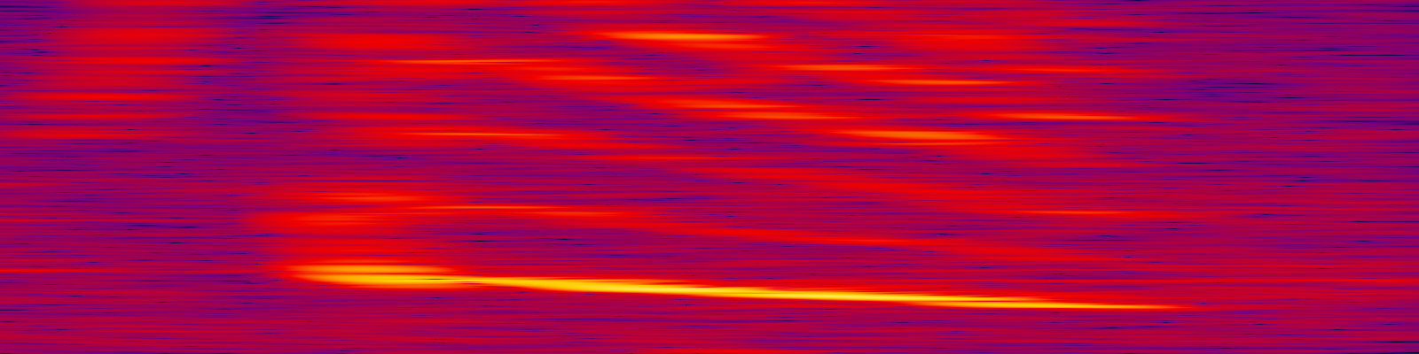 spektrogram