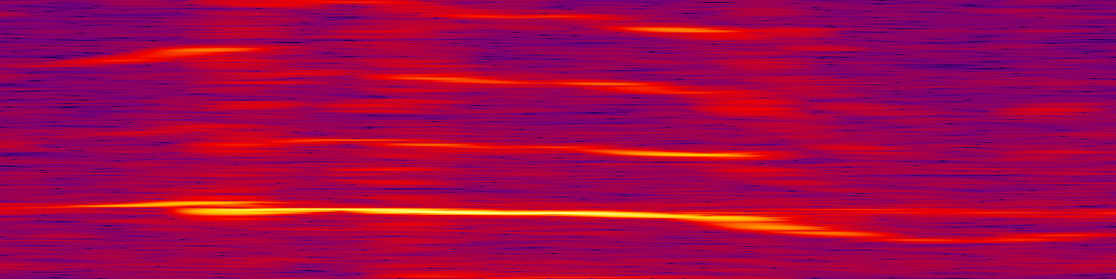 spektrogram