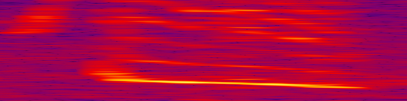 spektrogram