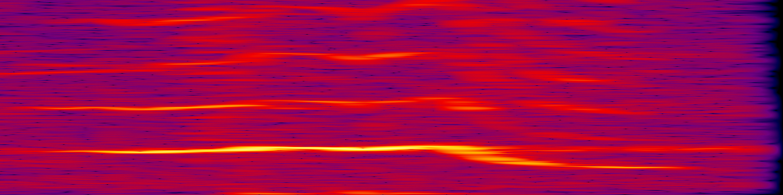 spektrogram