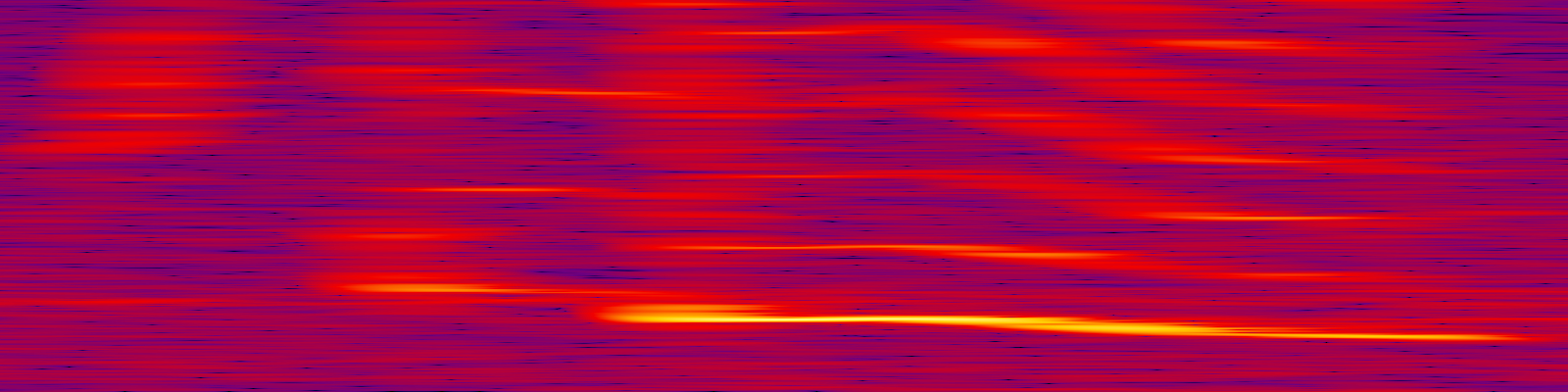 spektrogram