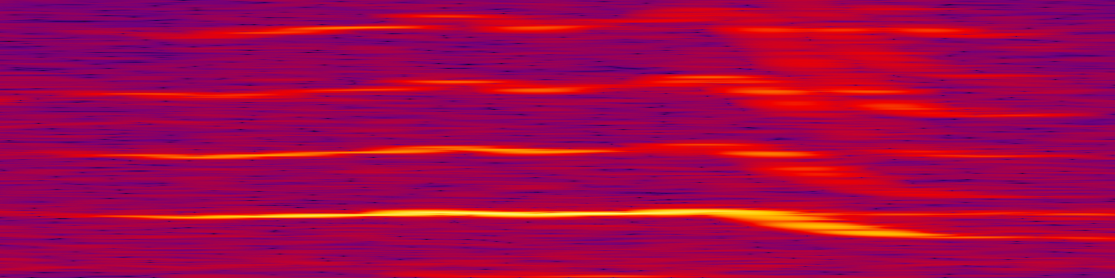 spektrogram
