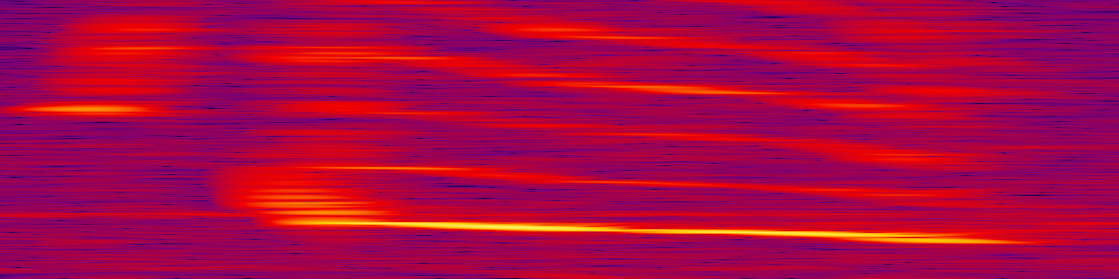 spektrogram