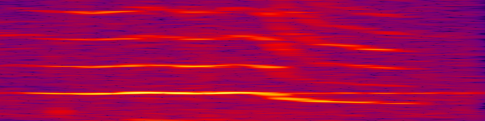 spektrogram