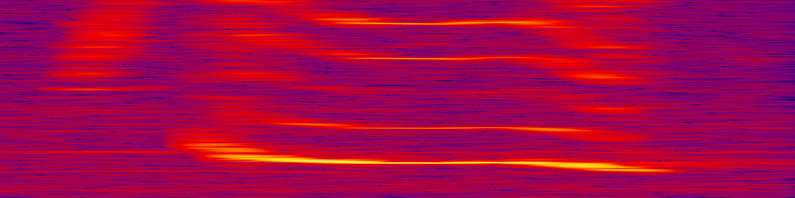 spektrogram