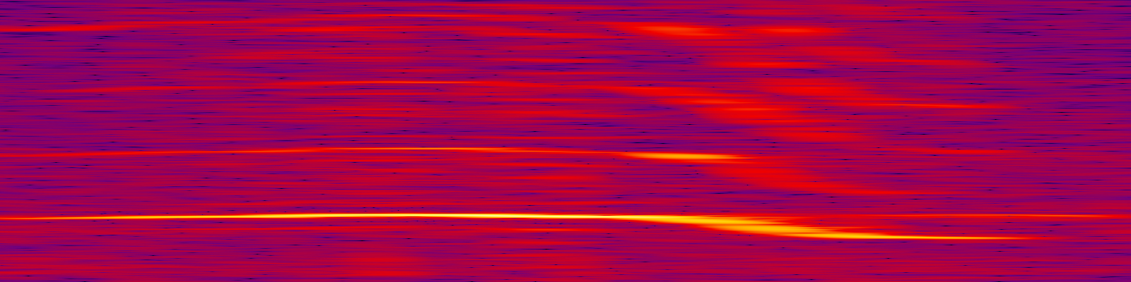 spektrogram