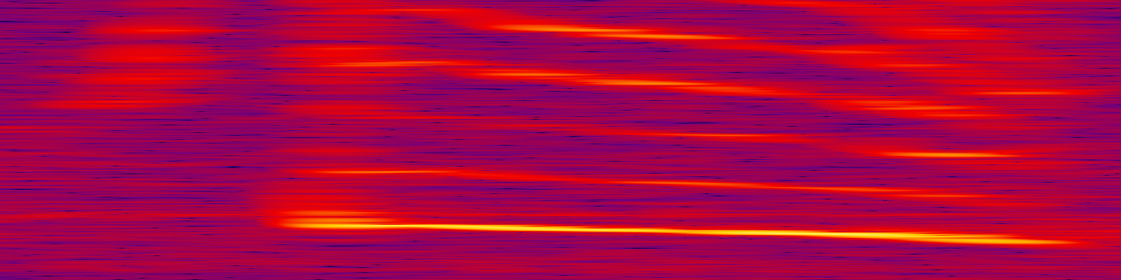 spektrogram