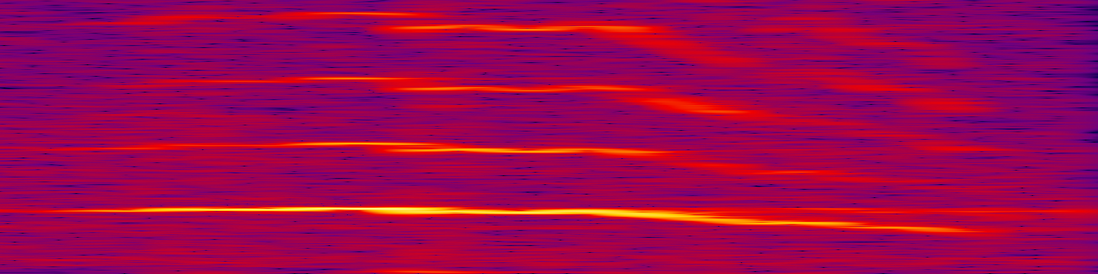 spektrogram