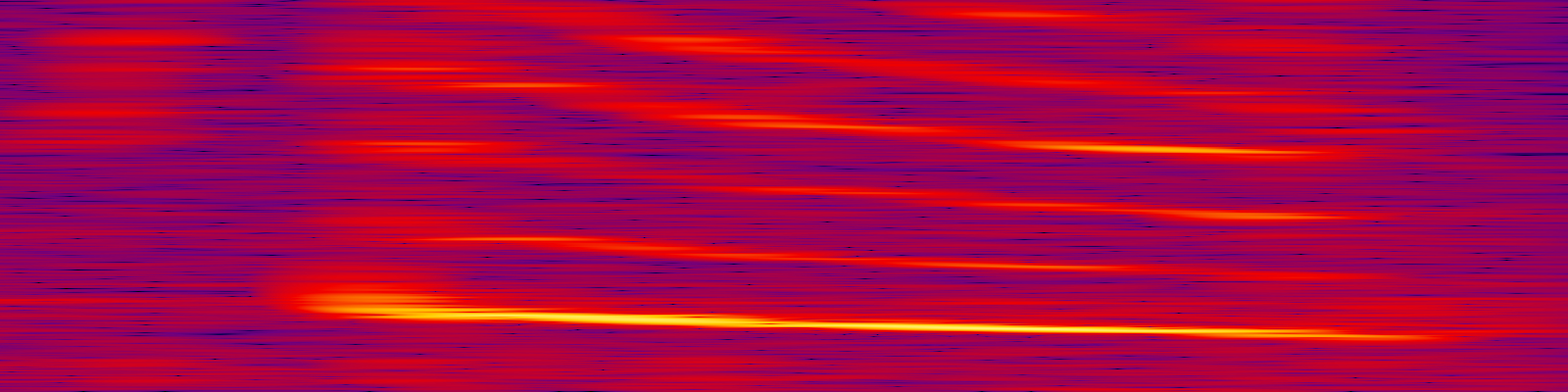 spektrogram