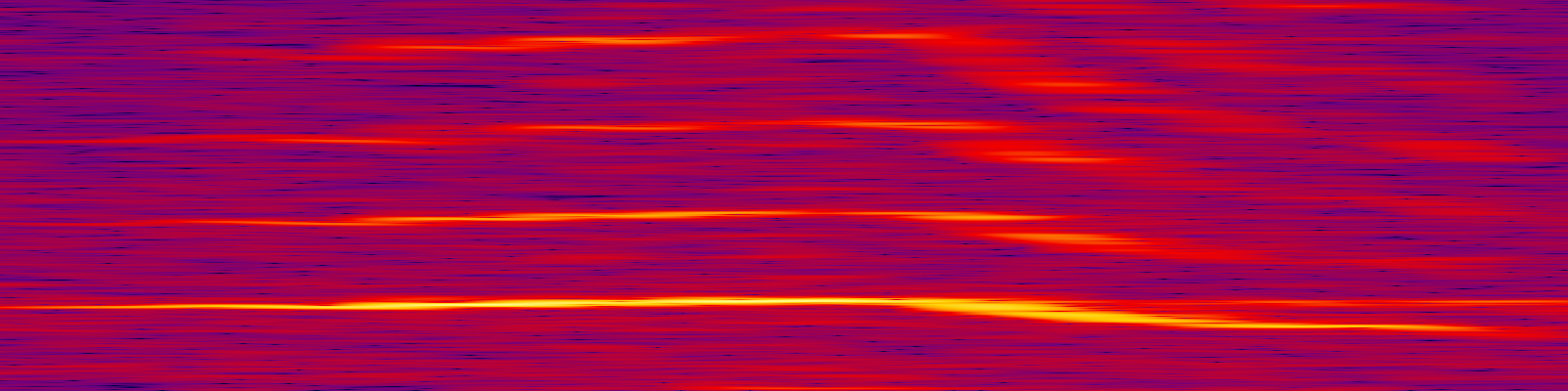 spektrogram