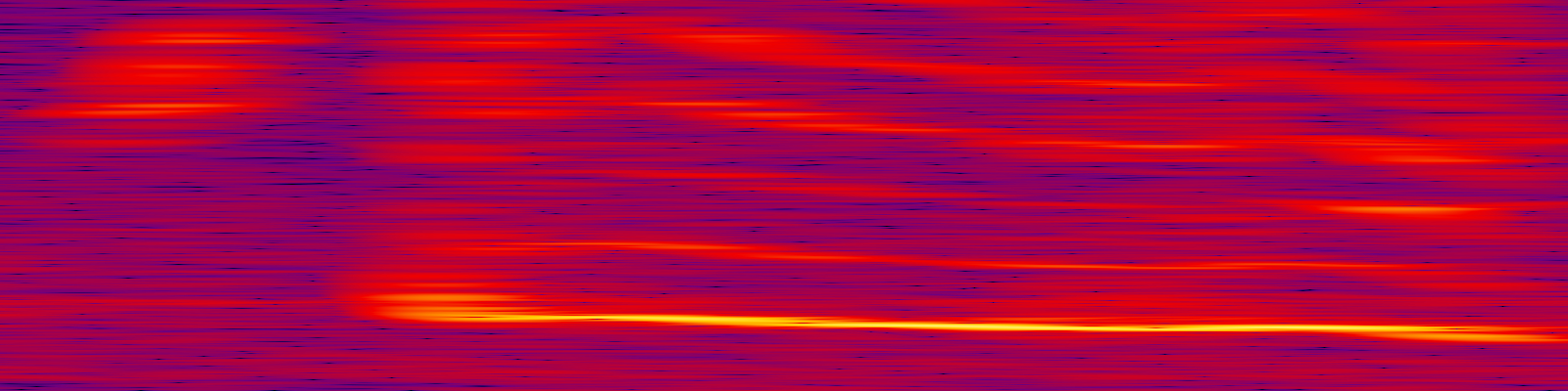 spektrogram