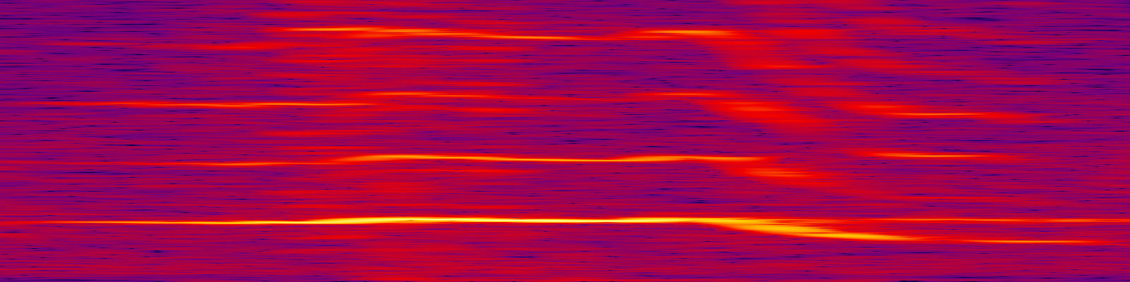 spektrogram