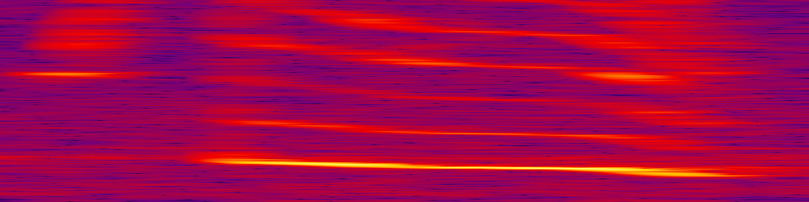 spektrogram
