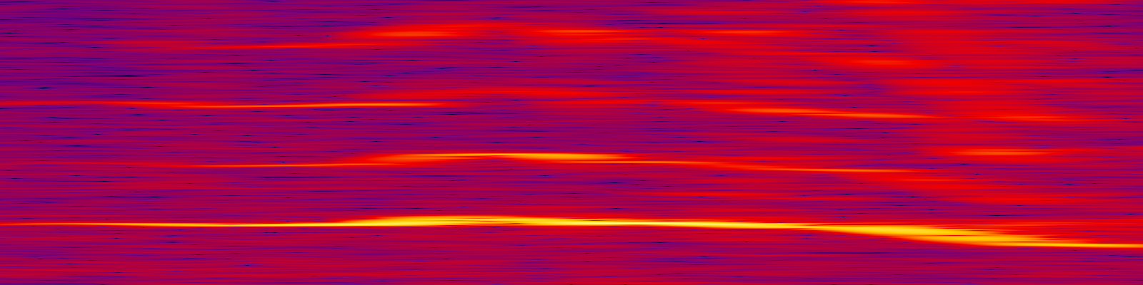 spektrogram