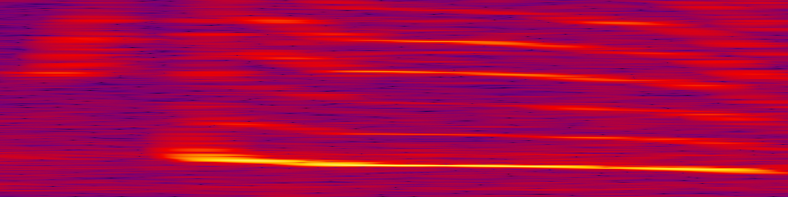spektrogram