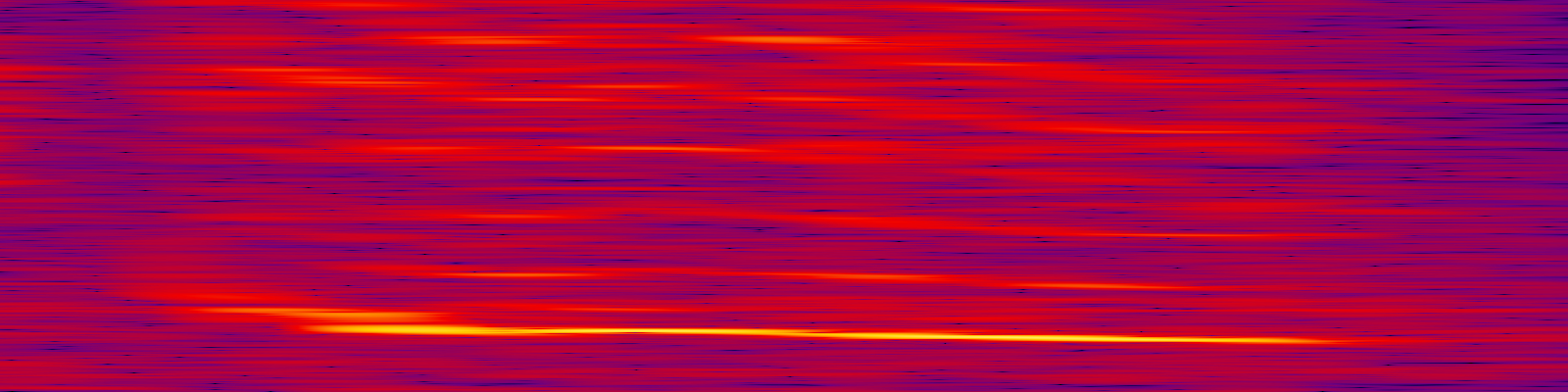 spektrogram