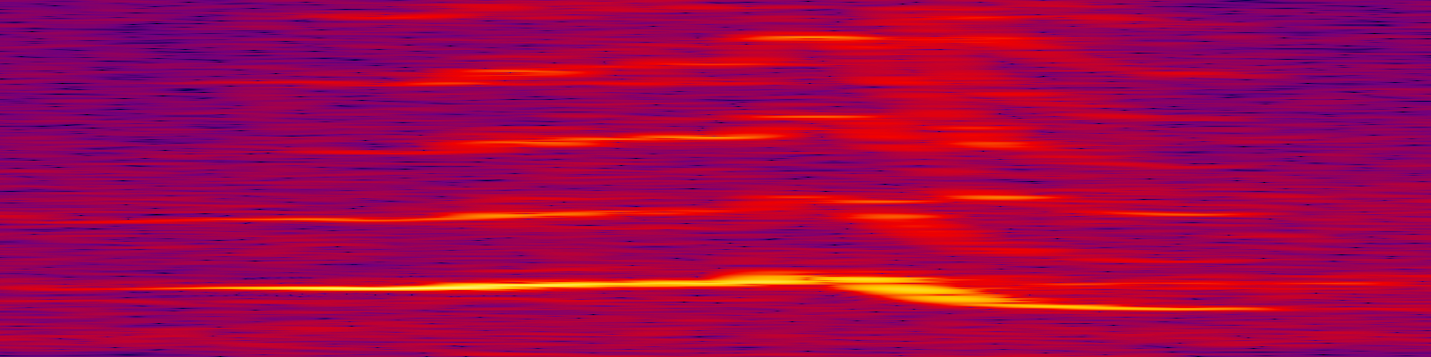 spektrogram