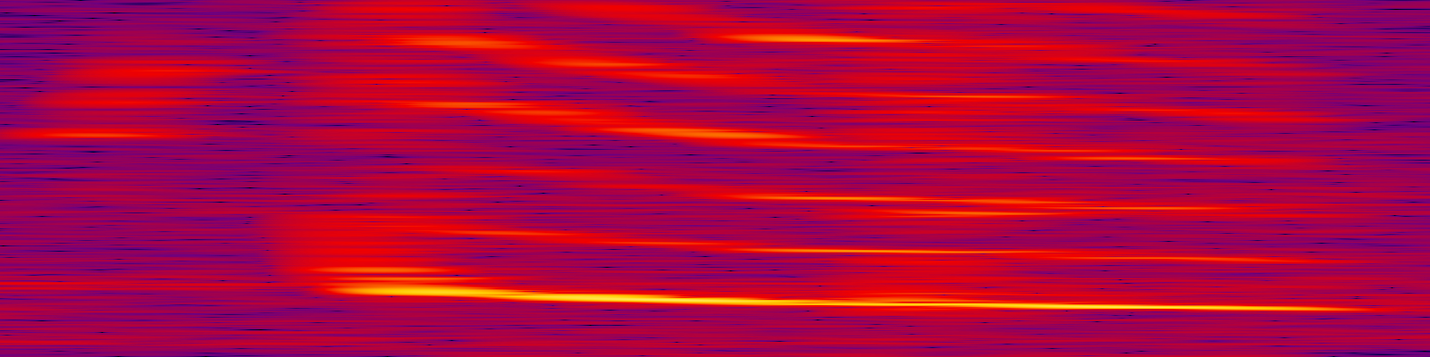 spektrogram