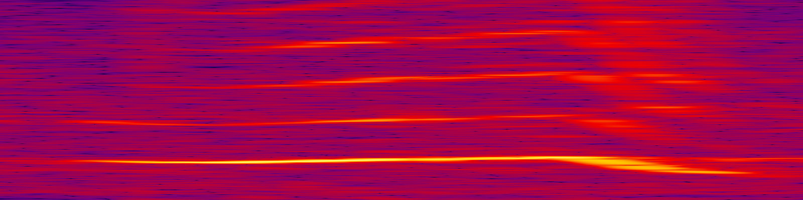 spektrogram