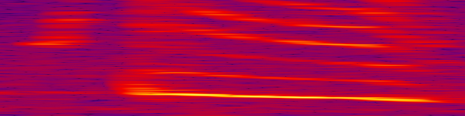 spektrogram