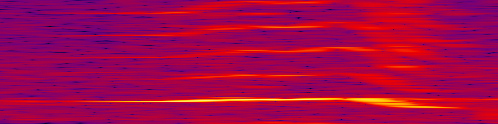 spektrogram