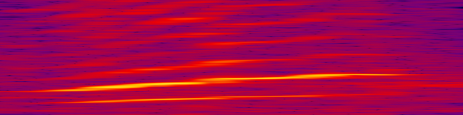 spektrogram