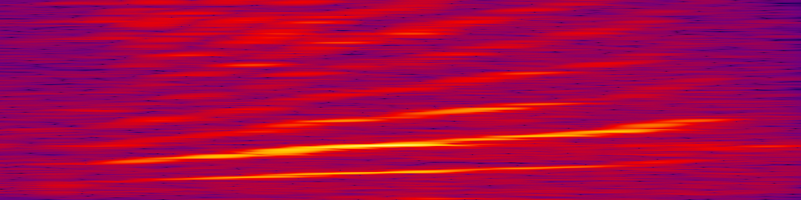 spektrogram