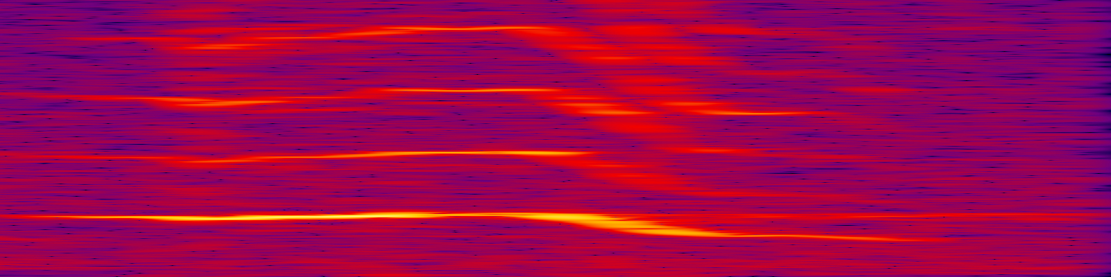 spektrogram