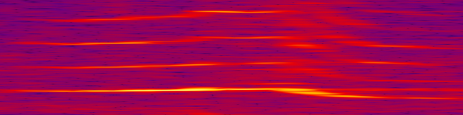 spektrogram