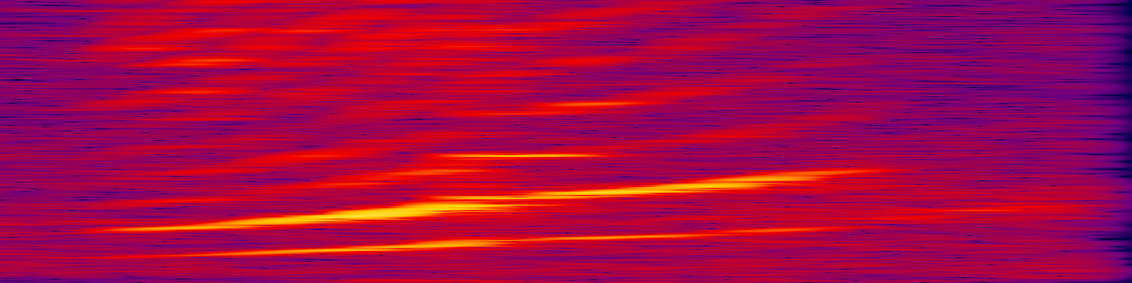 spektrogram