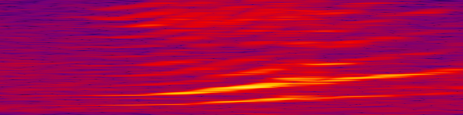 spektrogram