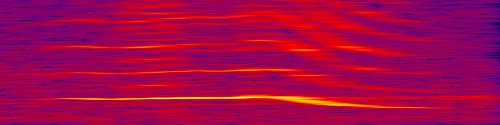 spektrogram