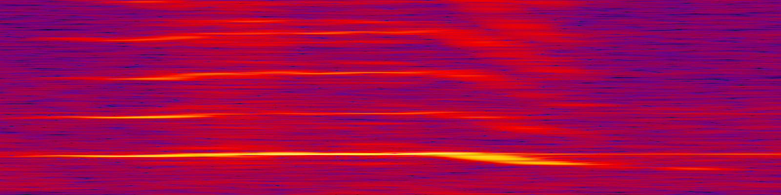 spektrogram