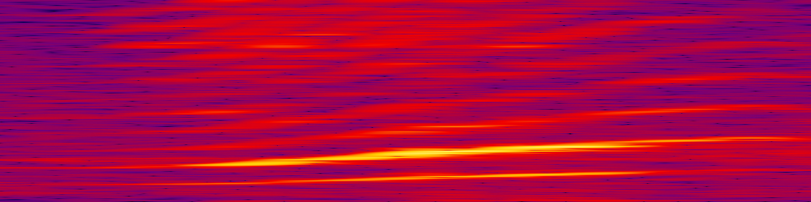 spektrogram