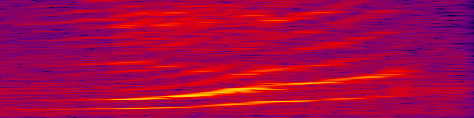 spektrogram