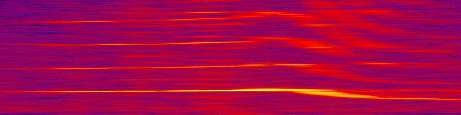 spektrogram