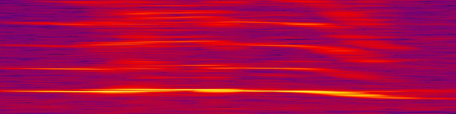 spektrogram