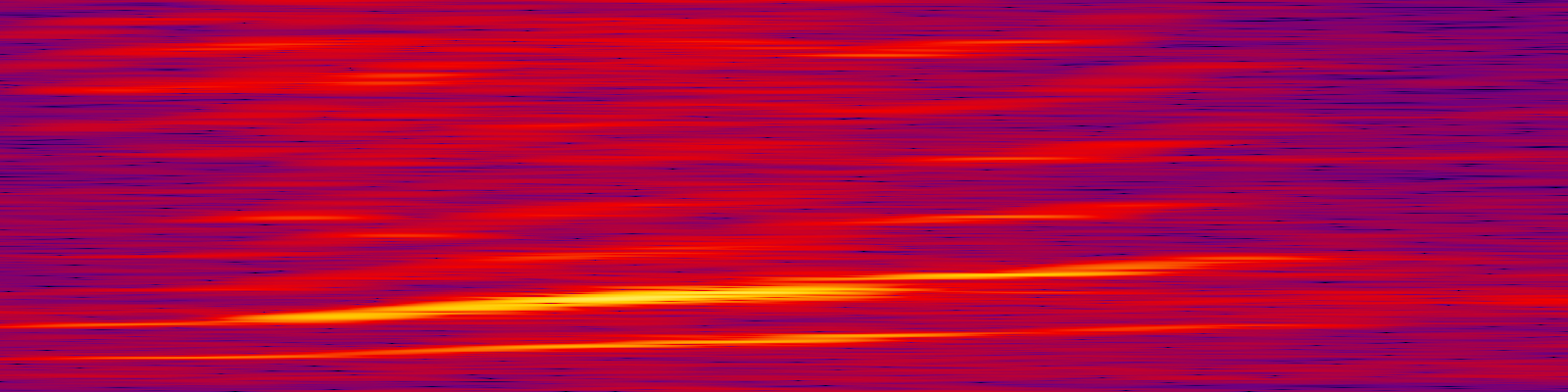 spektrogram