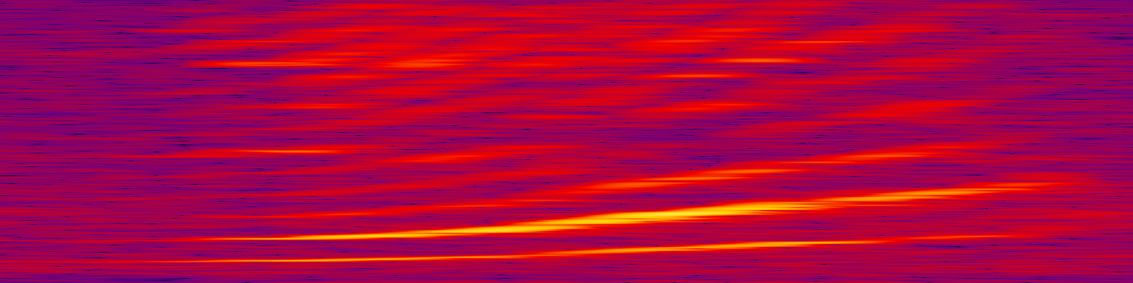 spektrogram