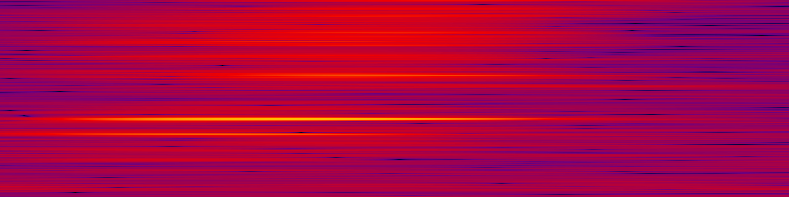 spektrogram